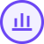 Complete Analytics